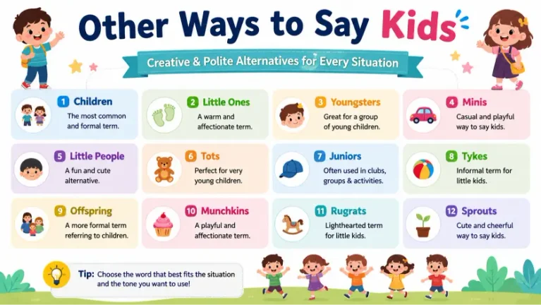 Other Ways to Say On the Same Page
