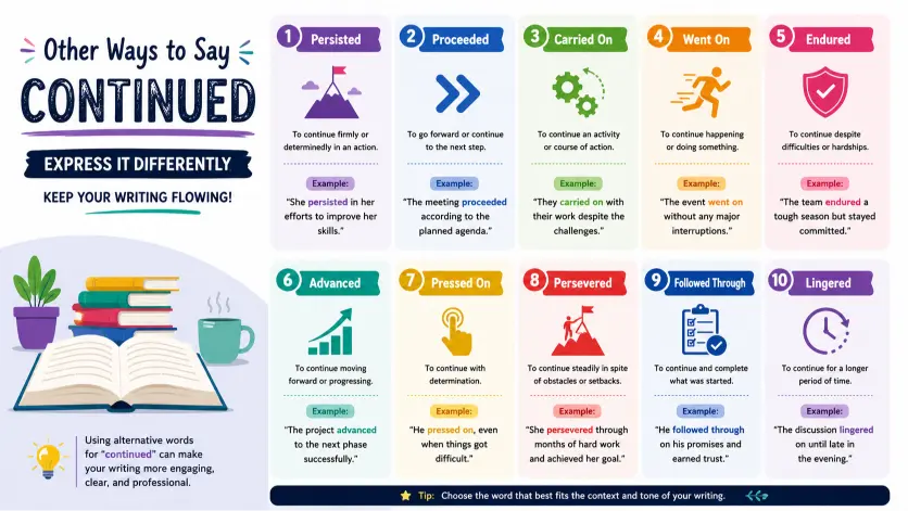 other ways to say continued