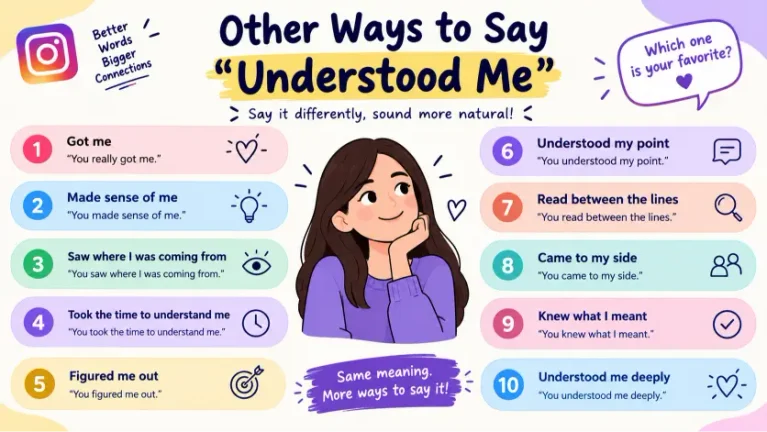 other ways to say understood