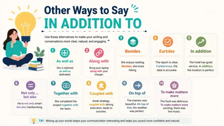 other ways to say in addition too