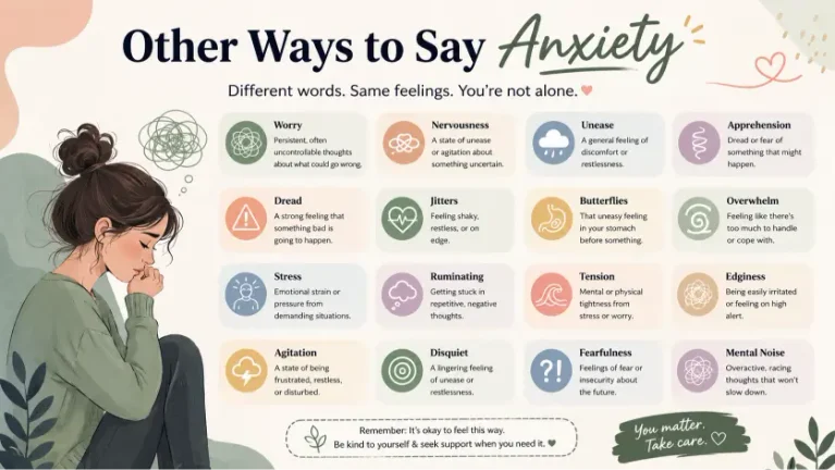 other ways to say anxiety