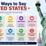 other ways to say united states