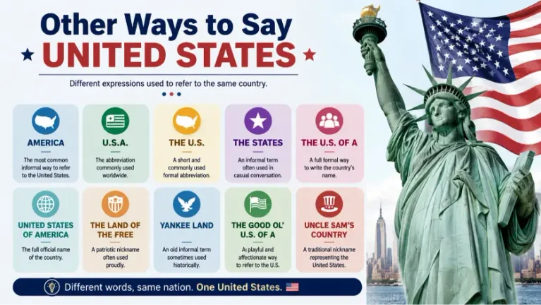 other ways to say united states
