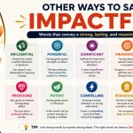 other ways to say impactful