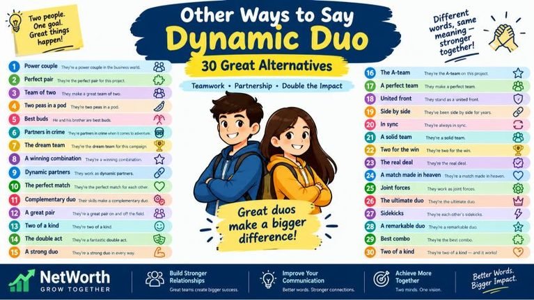 other ways to say dynamic duo