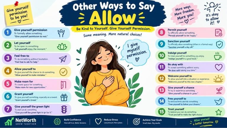 Other Ways to Say Allow