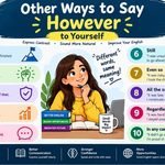 other ways to say howver