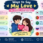 ways to say my love in other languages